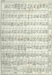 Names of the Gods, Demi-Gods and Emperors.
