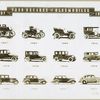 1897 - 1937 Four decades of Oldsmobiles.