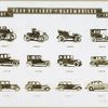 1897 - 1937 Four decades of Oldsmobiles.