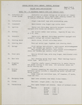 Yellow Coach Specifications - Model 733 - 21 Passenger Transit Type City Service Coach
