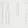 L. Prang and Co., volume contents