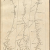 From Stratford (15) to Poughkeepsie.