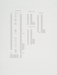 L. Prang and Co., Volume 6, contents