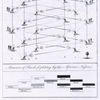 Manner of Bush Fighting by the African Negroes   Gradation of Shades Between Europe & Africa
