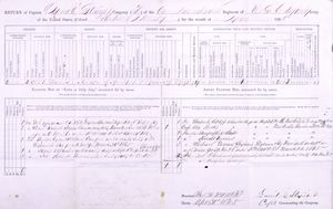 U.S. Colored Troops, Infantry, 100th Regiment, Company I collection