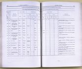 Index