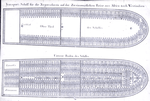 Description of a slave ship