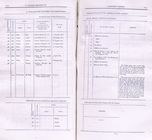 Index