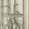 Plate II. Another way to raise water by means of a falling water.