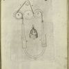Plate IIII. This plate gives a larger demonstration of the former, by means of orthographie.