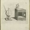 Plate VI. To counterfeit the voice of final birds by means of water and air.