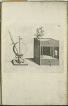 Plate VI. To counterfeit the voice of final birds by means of water and air.