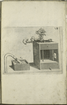 Plate VII. To add a swan or other figure to the singing of the birds spoken of before, which shall drink or sip as much war as you shall present to her beack.