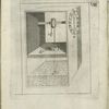 Plate VIII. To make an engine which shall move of it self.