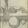 Plate X. An engine by which the force of the foregoing fountain is increased.