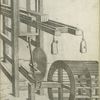 Plate XI. An engine to saw wood very readily by the force of a water wheel.