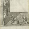 Plate XIII. A rare and necessary engine, by which you may give great relief to houses that are on fire.