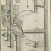 Plate XVI. Ane engine by which the sound of the flajolet shall be represented by the course of the water.