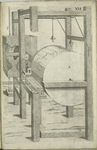 Plate XVI. Ane engine by which the sound of the flajolet shall be represented by the course of the water.