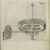 Plate XVIII. This plate declares the motion, and wheelwork of Neptune, and other figures represented in the foregoing plate.