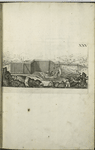 Plate XXV. A sluice to render falling water navigable.