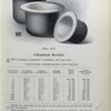 Plate 32-X. Chemical kettles.