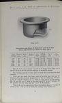 Plate 64-X. Dimensions and prices of Plate 64-X and 65-X with spout and furnace as shown in Plate 139-X.