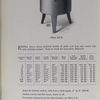 Plate 10-X. Extra heavy steam jacketed kettle of plain cast iron and coated with acid resisting enamel.