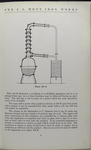 Plate 131-X. Illustrates a rectifying or re-distilling apparatus.