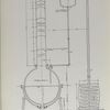Plate 129-X. Distilling outfit, the still of which is of cast iron and can be made of any capacity up to 1000 gallons.