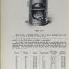 Plate 54-X. Oil bath furnace, made of heavy steel plate.