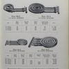 Gas burners for industrial operations as used in our various furnaces. Plate 104-X, Plate 105-X, Plate 55-X, Plate 56-X. Ring burners.