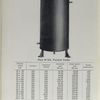 Plate 69-XX. Vertical tanks.