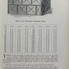 Plate 67-X. Cast-iron sectional tanks.