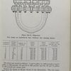 Plate 114-X. Digesters, same as autoclaves but without the mixing device.
