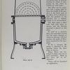 Plate 141-X. Jacketed filter used for pressure or vacuum.