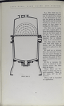 Plate 141-X. Jacketed filter used for pressure or vacuum.