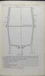 Plate 142-X. Special filter with a coil around the upper jacket.