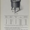 Plate 134-X. Power mixing jacketed kettle for mixing liquid product of light consistency, not thicker than ordinary molasses.