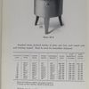 Plate 10-X. Standard steam jacketed kettles of plain cast iron, and coated with acid resisting enamel.