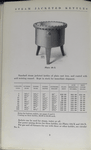 Plate 10-X. Standard steam jacketed kettles of plain cast iron, and coated with acid resisting enamel.