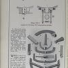 Plate 148-X. Outlets for drawing off contents from ketles. Plate 49-X. Various size paddles.