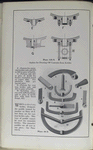 Plate 148-X. Outlets for drawing off contents from ketles. Plate 49-X. Various size paddles.