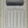 Plate 138-X. Welded horizontal steel storage tanks.