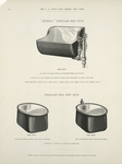 Imperial porcelain seat bath ; Porcelain oval foot bath. Plates 46-D, 47-D and 48-D.