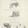 Mott's patent bidet ; Porcelain bidet pan with fittings. Plates 130-D to 133-D.