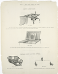 Mott's patent bidet ; Porcelain bidet pan with fittings. Plates 130-D to 133-D.