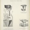 Porcelain slop and service hopper. Plates 155-D to 157-D.