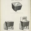 Imperial porcelain slop sinks. Plate 159-D to 161-D.