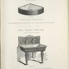 Kitchen sinks. Mott's Eastlake kitchen sinks. Plates 172-D and 173-D.